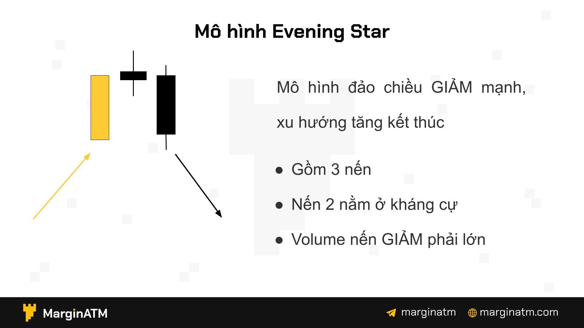 mô hình evening star 2