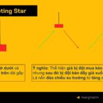 mô hình shooting star 2