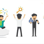 Vai trò của công cụ phái sinh trong thị trường tài chính