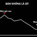 Bán khống trong đầu tư chứng khoán