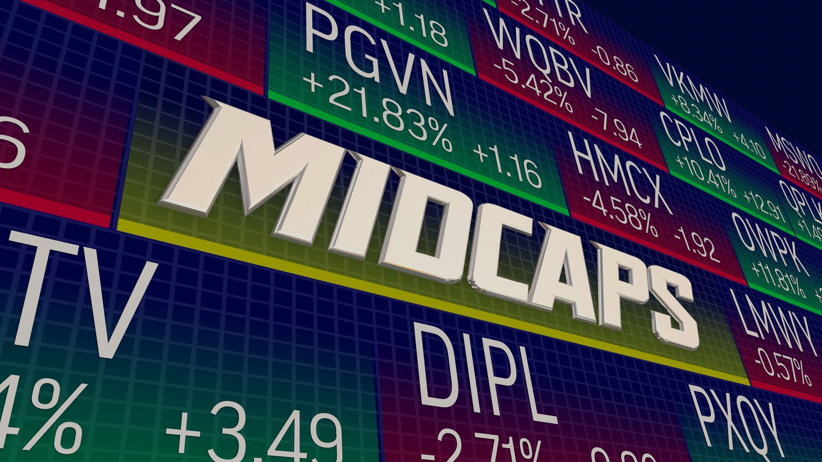 Cáo phiếu Midcap là gì