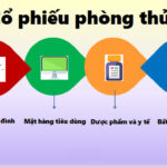 Cổ phiếu phòng thủ là gì?