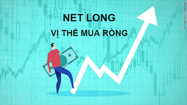 Đặc Điểm Mua Ròng