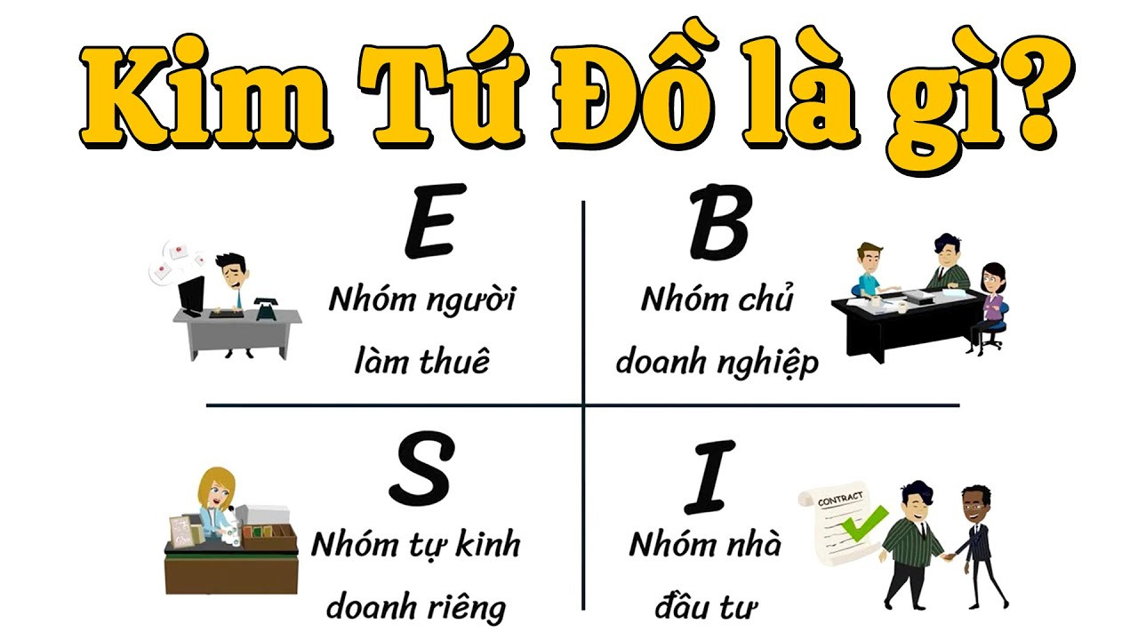 Kim Tự Đồ là gì?