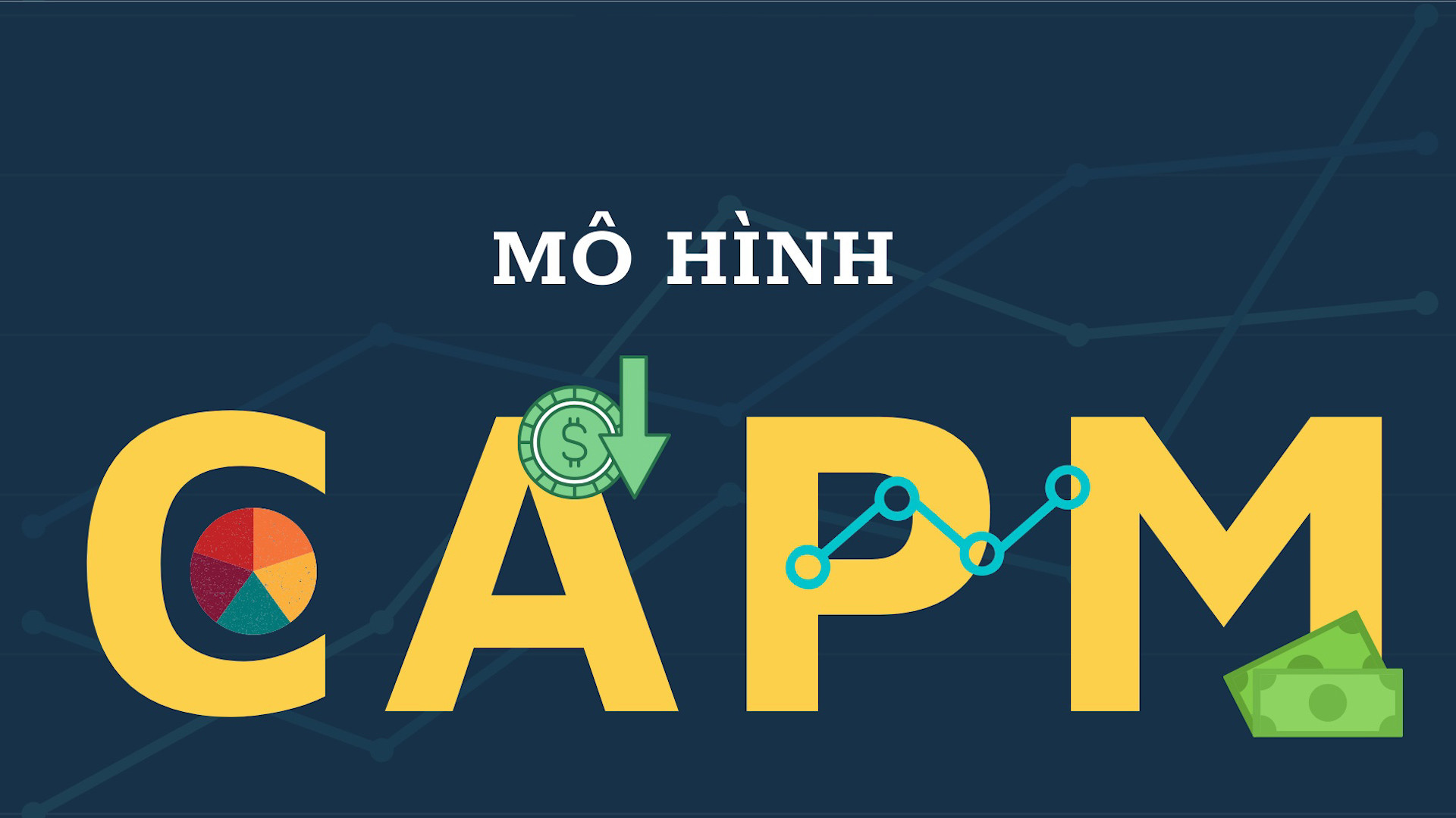 Mô hình CAPM