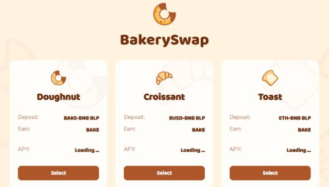Những điểm nổi bật về Bake Coin