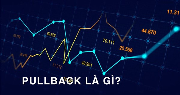 Pullback Là Gì?